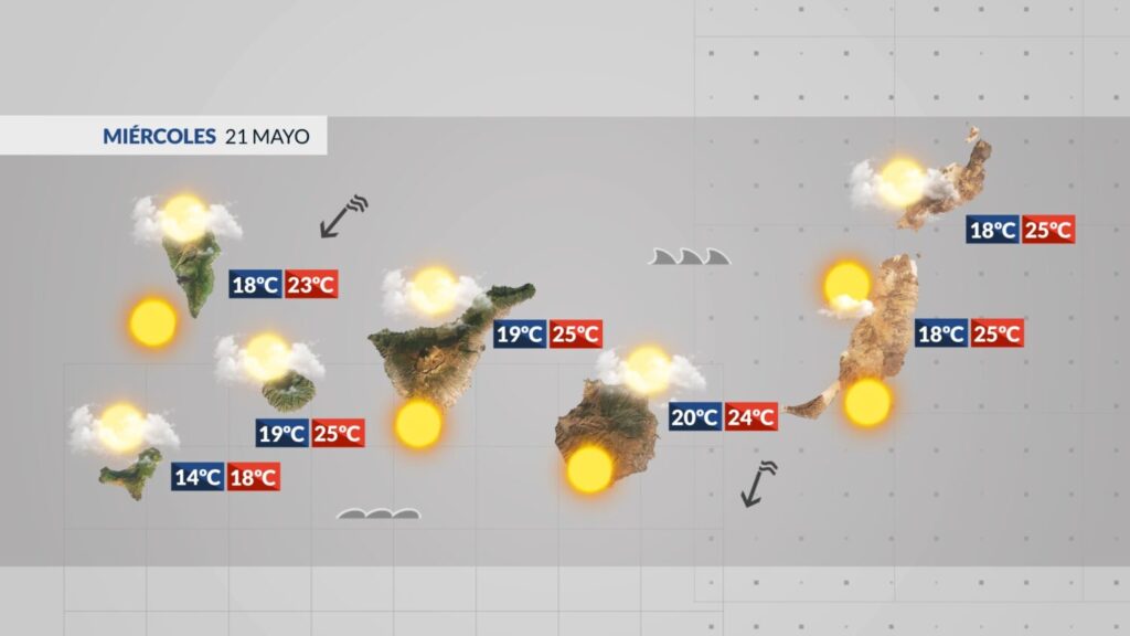 Mapa de la previsión del tiempo en Canarias para el miércoles 21 de mayo de 2025